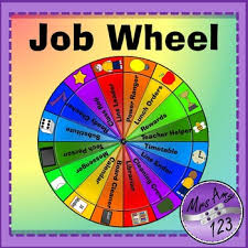 job wheel chart