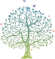 Dessins Arbres Pour Graphisme Plus Dessin Arbre Dessin Arbre De Vie Pochoir Arbre
