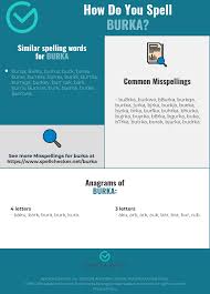 The burka has mainly been worn in very conservative muslim cultures, which often restrict the movement and power of women. Correct Spelling For Burka Infographic Spellchecker Net