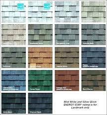 Atlas Shingles Review Atlas Chalet Shingles Have Been