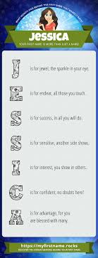 Below are some ideas for baby names that start with j based on data from the social security administration. Why The Name Jessica Rocks Popular Baby Girl Names Names Graffiti Names