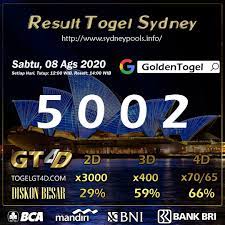 Result Togel Sydney Tech Company Logos Company Logo Sydney