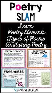 Poetry Unit Poetry Posters Elements Of Poetry Distance Learning Google Poetry Ideas Poetry Unit Analyzing Poetry