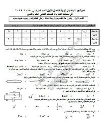 Jan 11, 2021 · تداولت إجابات حل امتحان الفيزياء 2020 توجيهي التكميلي الأردن مساء اليوم الإثنين 11 يناير 2021 بين نشطاء مواقع التواصل الاجتماعي، حيث نشرت صفحات تعليمية علي الفيس بوك الإجابات كاملة للطلبة. Ù†Ù…ÙˆØ°Ø¬ Ø§Ù…ØªØ­Ø§Ù† Ù†Ù‡Ø§Ø¦ÙŠ ÙÙŠ Ù…Ø§Ø¯Ø© Ø§Ù„ÙÙŠØ²ÙŠØ§Ø¡ ÙÙŠØ²ÙŠØ§Ø¡ Ø§Ù„Ù…Ù†Ù‡Ø§Ø¬ Ø§Ù„Ø¬Ø¯ÙŠØ¯ ÙÙŠØ³Ø¨ÙˆÙƒ