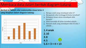 Download the new research report the data age is here. Matematika Kelas 4 Statistika Pengolahan Data Youtube