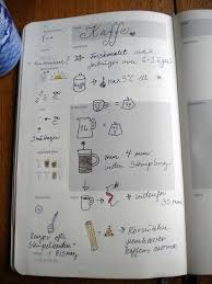 Moleskine Passions Recipe Journal Beverages Tea Journal Recipe Book Design Food Journal
