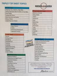 Find out about the triple p positive parenting programme and book a course or workshop. Triplepparenting Hashtag On Twitter