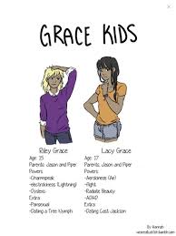 Pin By Iulia Frigman On Percy Jackson Percy Jackson Characters Percy Jackson Books Percy Jackson Memes