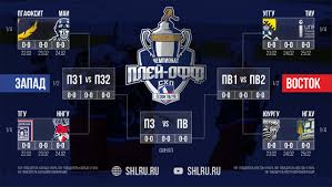 In each division it involves the four teams that finish directly below the automatic promotion places. Setka Plej Off 18 19 Banner Shl