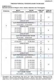 Kementerian pendidikan (kpm) meminda takwim penggal persekolahan 2020 untuk membantu pihak sekolah membuat selain itu, cuti akhir tahun bagi sekolah dalam kumpulan a dikurangkan daripada 42 hari kepada 14 hari manakala sekolah dalam kumpulan b dikurangkan. Pindaan Takwim Penggal Persekolahan Tahun 2020 Sk Jalan Selangor Satu