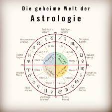 Die 12 häuser ist eine art einteilung des kosmos rund um die erde. Astrologie Das Horoskop Hauser Planeten Sternzeichen Jahreshoroskop Astrologie Sternzeichen Sternzeichen Zeichen