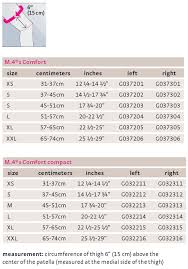 Feet (ft) and inches (in). M 4s Comfort Compact Knee Brace