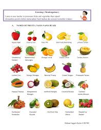 Kali ini kami akan memberikan rangkuman materi untuk sd kelas 6. Big Kelas 6 Pages 1 24 Flip Pdf Download Fliphtml5