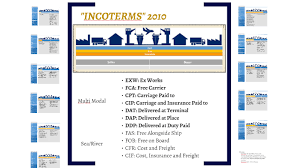 The seller pays the costs and bears the risks of damage to or loss of the goods until he has delivered them. Incoterms 2010 By Carlos Dinarte
