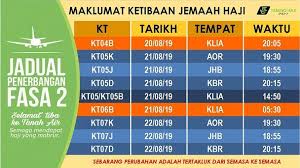 Dan berikut ini jadwal perjalanan haji 2019, yang dikutip dari berbagai sumber Jadual Penerbangan Fasa 2 Official Lembaga Tabung Haji Facebook