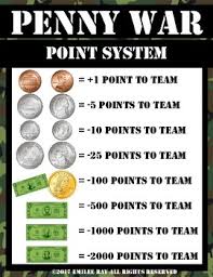 Coin held its virtual community update and fundraiser. School Fundraiser Penny Wars By For The Teacher Emilee Ray Tpt