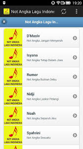 Youtube, spotify not pianika mimpi adalah kunci 5 3 2 1 2 3 1 untuk kita menaklukkan dunia Not Angka Lagu Indonesia For Android Apk Download