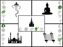 Exclusivity Claims Of Major World Religions Christian
