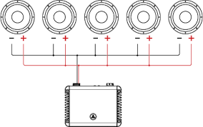 A dvc speaker has 2 coils instead of one as in a single voice coil (svc) speaker. Single Voice Coil Svc Wiring Tutorial Jl Audio Help Center Search Articles