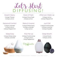 Essential Oil Recipes And My Story Stonegable Essential Oil Recipes Essential Oils Work Essential Oil Diffuser Blends