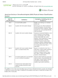 Image result for ASA Physical Status Classification System