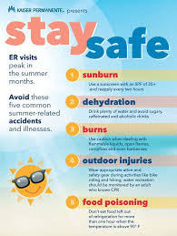 Enjoy The Summer Sun But Be Safe Kaiser Permanente Share Summer Safety Tips Summer Safety Safety Tips