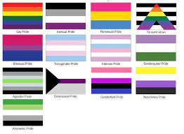 Browse thousands of community created minecraft banners on planet minecraft! Pride Flag Pendants Image 1 Pride Flags Minecraft Banner Designs Pride Flag Colors