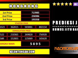 Maybe you would like to learn more about one of these? Keluaran Hongkong 6 Digit Wild Country Fine Arts