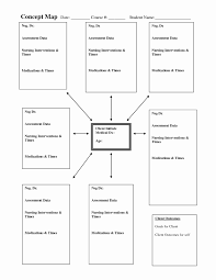 Nursing Teaching Plan Template Best Of Nursing Diagnosis Concept Maps Concept Map Concept Map Date Course Nurse Teaching Concept Map Nursing Nursing Diagnosis