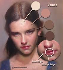 Lana-Leigh's Arty Adventures