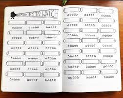 Bullet Journal Movie Trackers Sweet Planit In 2020 Bullet Journal Birthday Page Bullet Journal Films Bullet Journal