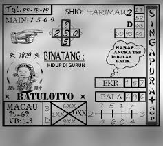 Angka Jitu Prediksi Togel Singapura Minggu 29 Desember 2019 Sydney Permainan Angka 11 Desember