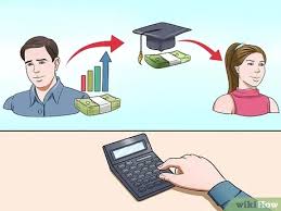 You can modify support even after the divorce is final. How To Avoid Alimony 13 Steps With Pictures Wikihow