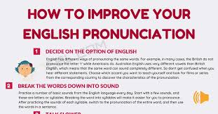 There are only 7 basic sounds for the whole alphabet. English Pronunciation How To Improve Your Pronunciation In English 7esl