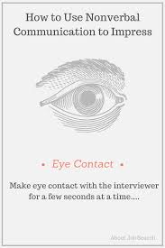 Pin On Interview Tips