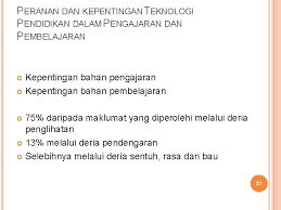 Alat bantu mengajar berada pada tahap tinggi iaitu pada nilai min 3.70. Bab 1 Konsep Teknologi Dalam Pengajaran Dan Pembelajaran