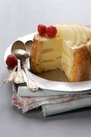 Epingle Sur Fun With Food