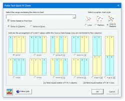 Peltier Tech Charts For Excel 3 0 Quick Xy Charts