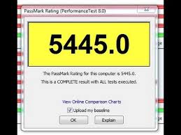 lets grade this beast benchmarks passmark rating my