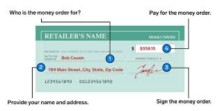 Stolen money order means a u.s. How To Fill Out A Money Order 5 Easy Steps To Send A Secure Payment
