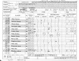 Flowers Scores 37 In Carrollton's Win Over Auburn For Waverly Crown