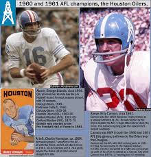 The 1979 season was the houston oilers 20th season and their tenth in the nfl. Nfl Divisions Houston Oilers Oilers Texas Football