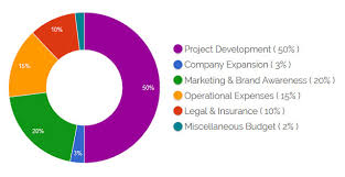 Hasil gambar untuk image transcodium