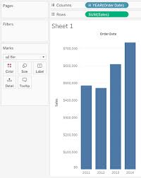 Build A Bar Chart - Tableau