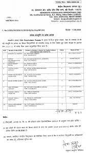 Students enrollment process continued till 7th august class xi kv admission form downloaded by parents or students from vidyalaya web portal as per schedule mentioned on kvsangathan.nic.in. Mp Quota For Kv Admission 2020 21 Kv Admission Mp Quota List 2020 21