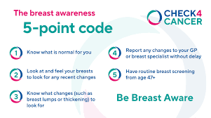 Early signs of breast cancer include a hard lump near the breast or armpit, a change in the appearance of the breast or nipple, and discharge from the nipple. Be Breastaware Find Out About The Signs And Symptoms Of Breast Cancer