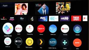 Pluto tv is a popular free legal iptv service and vod application that's available in both the amazon app store and the google play store. Webos Vs Tizen Vs Roku Every Smart Tv Platform Ranked Techradar