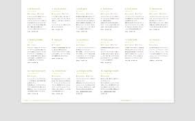 kai Product Catalog | RAZYWORKS