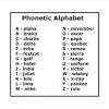 Technically, there is no standard version of the phonetic alphabet. 3