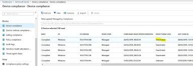 Intune Compliance Policy Device Not Compliant Because Of Missing Machine Risk Score Deactivated Microsoft Tech Community